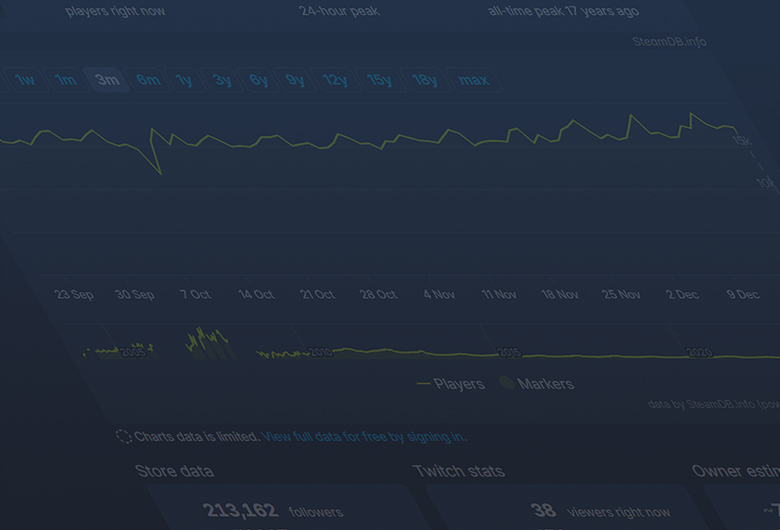 Оновлення 1.2-1.8